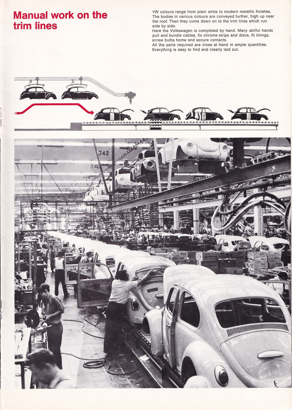 The Birth of a Volkswagen - Page 9